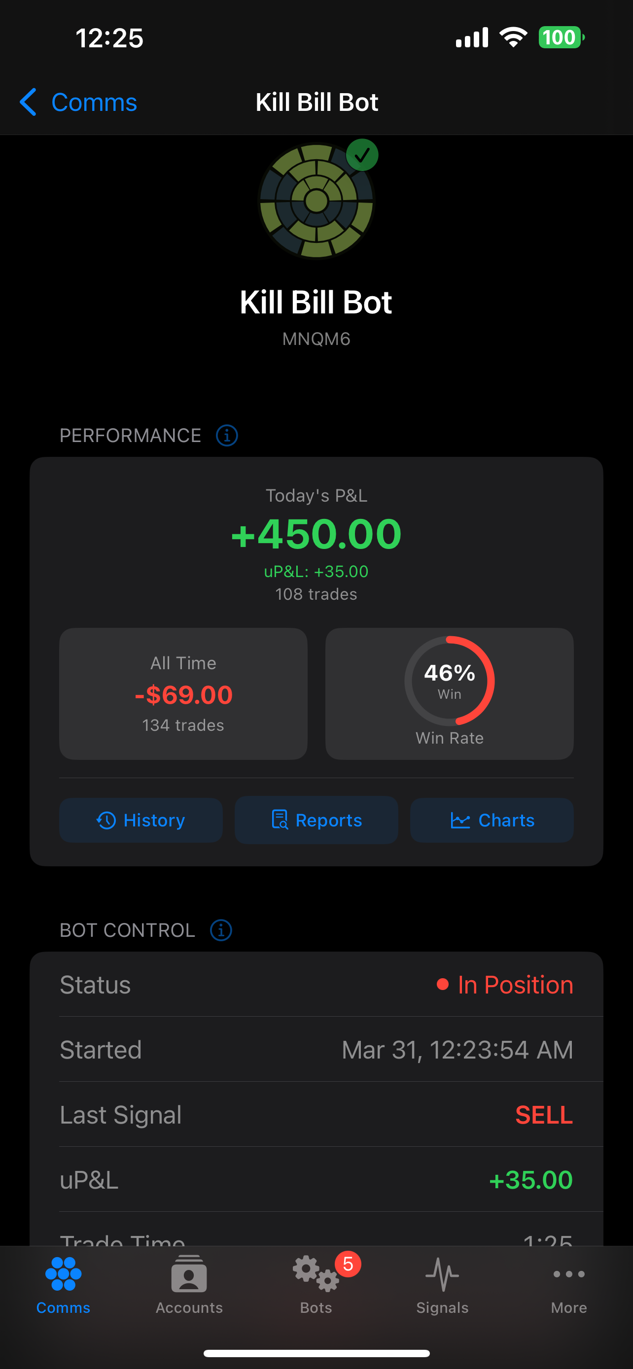 NexFutures bot detail with P&L performance and status