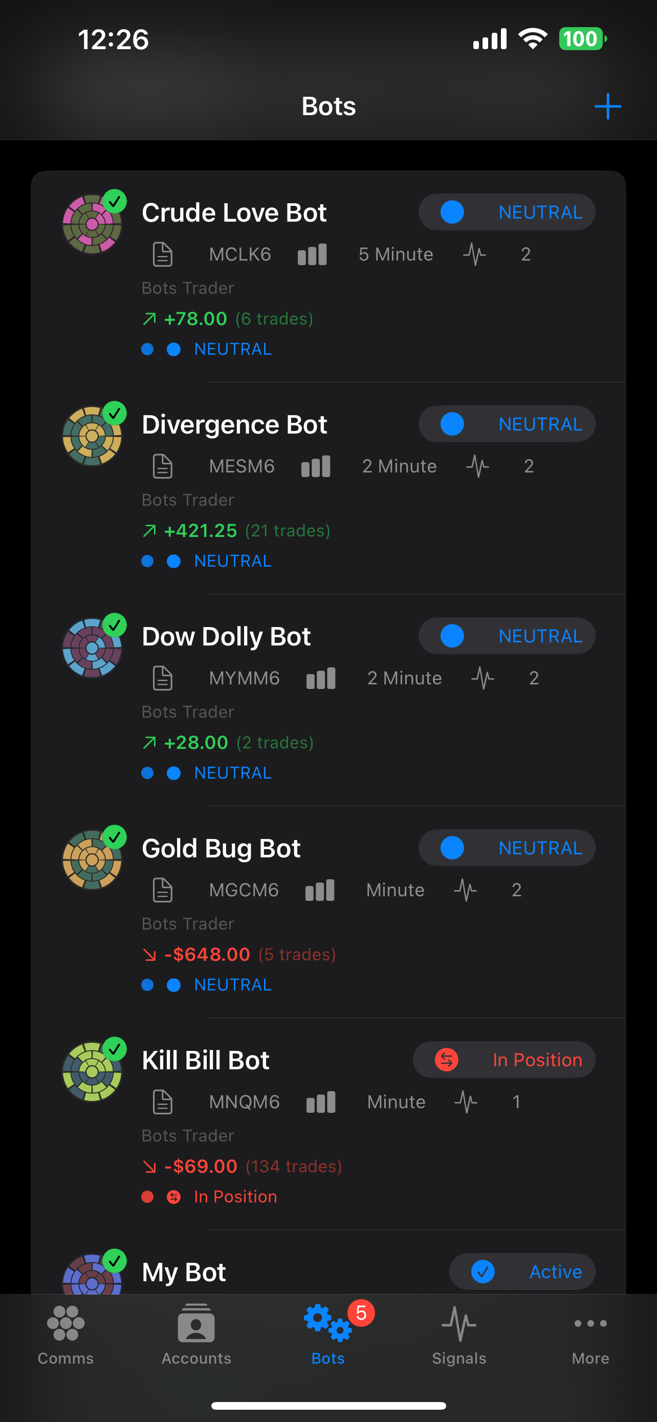 NexFutures bot list showing multiple active trading bots