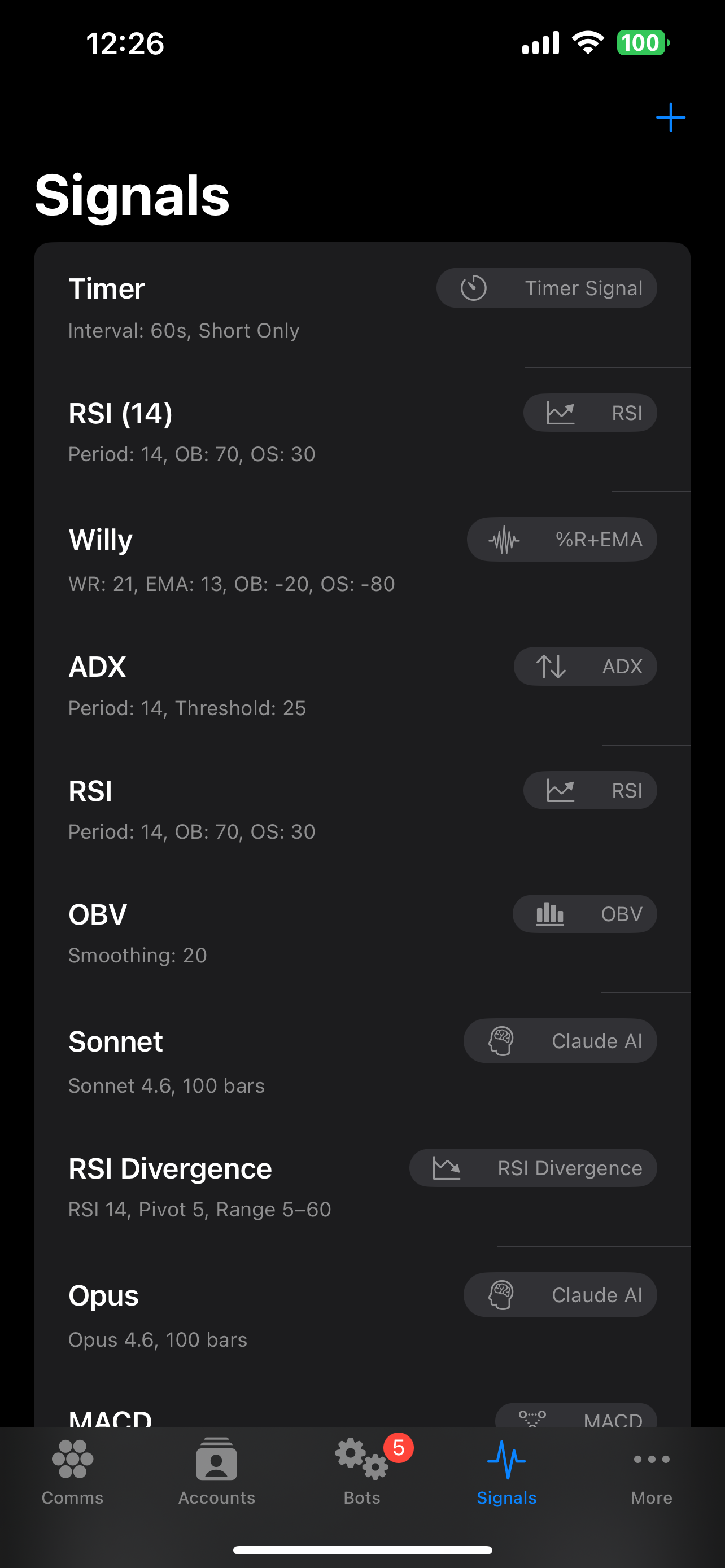NexFutures signals library with RSI, ADX, Claude AI, and custom indicators